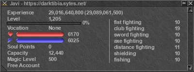 Signature for player Javi